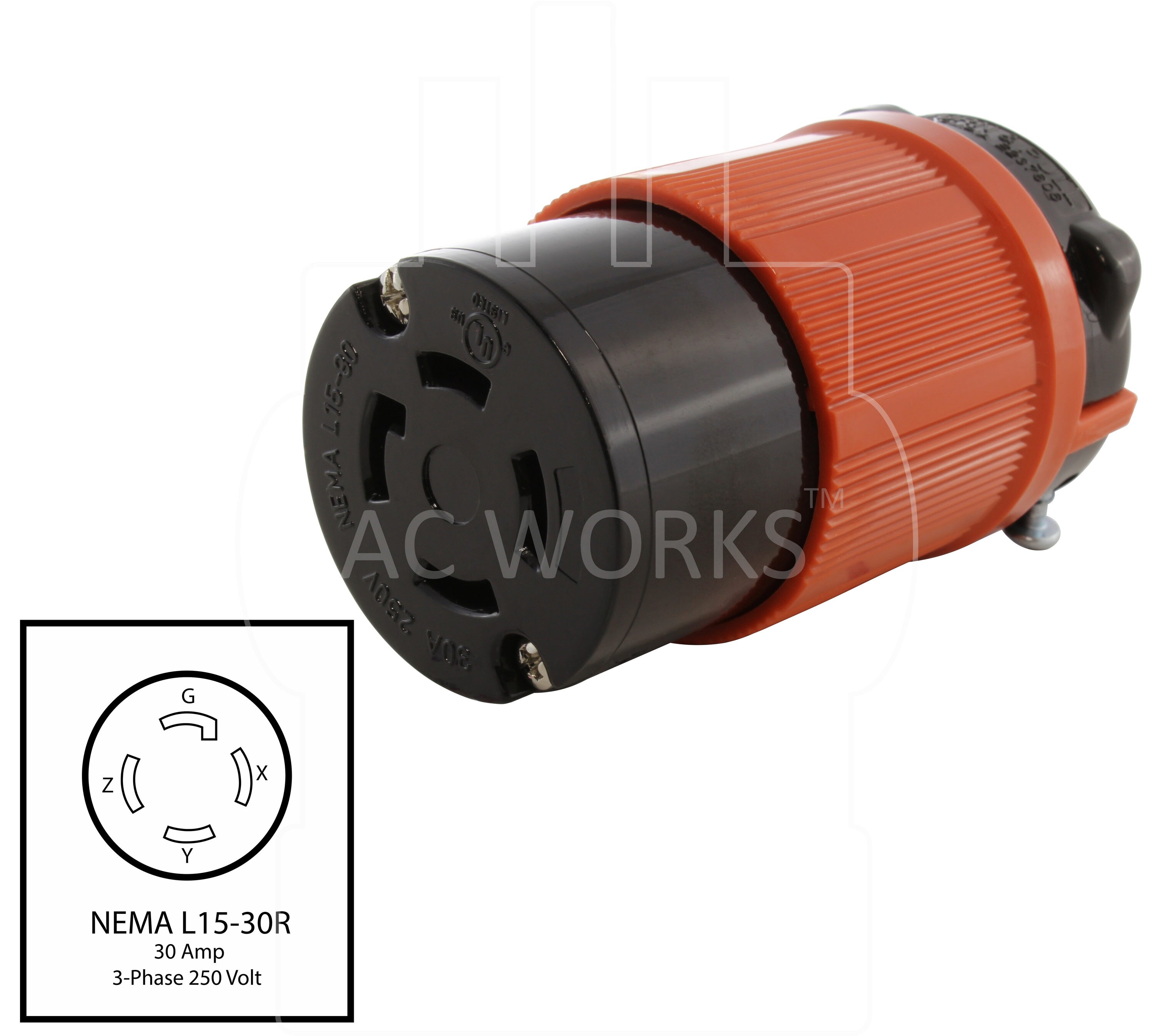 NIB NEMA L15-30 Plug and Connector Set Iron Box # IBX-L1530P&R 