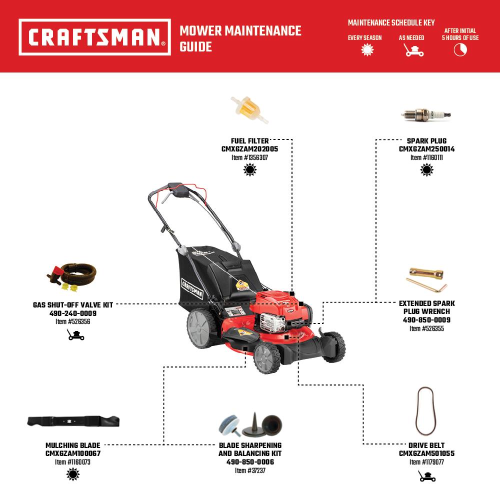 Craftsman M310 163 Cc 21 In Self Propelled Gas Lawn Mower With Briggs And Stratton Engine At 2359