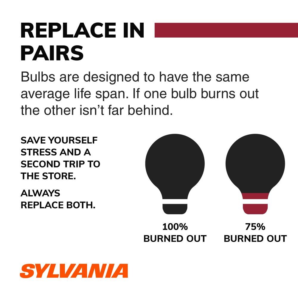 Sylvania Long Life Rear Side Marker Light Bulb for Plymouth Roadrunner kg 
