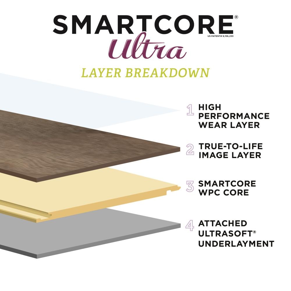 SMARTCORE (Sample) Ultra Lucca Stone Vinyl Plank In The Vinyl Flooring ...