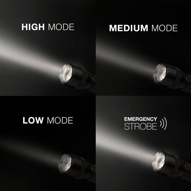 2pcs X700 Tactical Flashlight 700 Lumen Adjustable LED Flashlight Torch 5 Modes