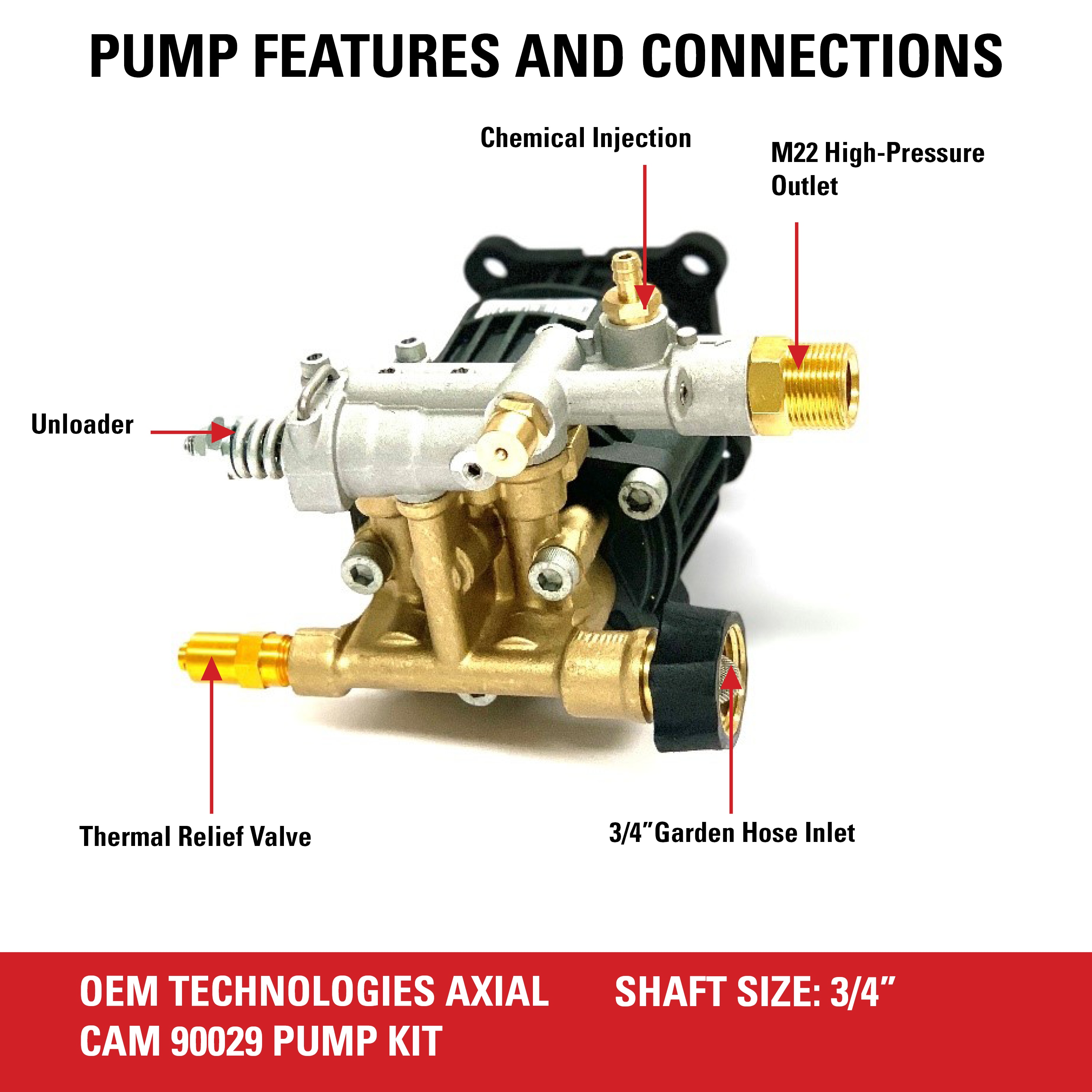 SIMPSON OEM Technologies 3400 PSI at 2.5 GPM Axial Cam Pump Kit