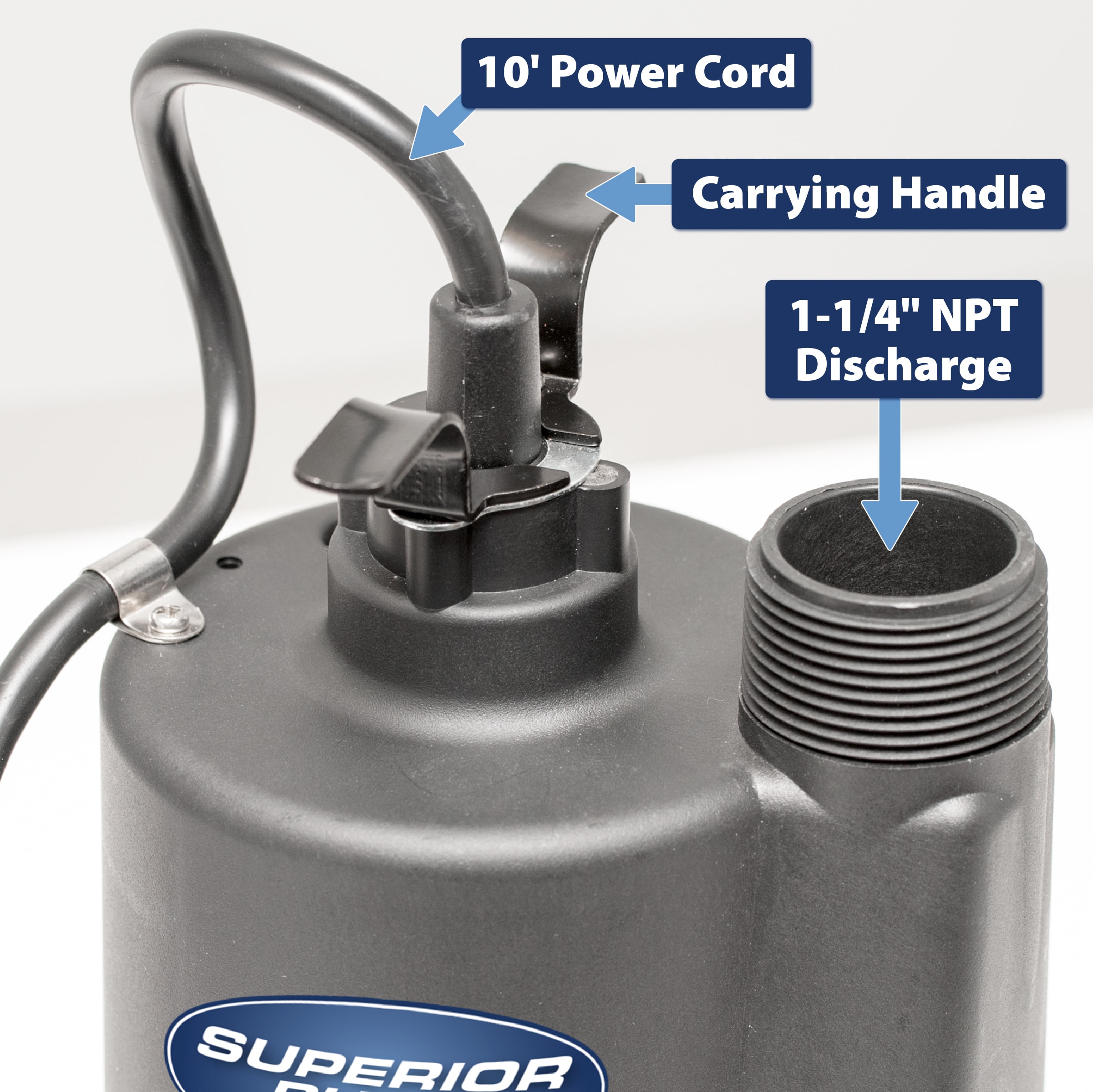 superior pump utility pump 1/4 bomba superior bomba termoplástica sumergible de 