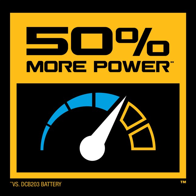 DEWALT Power Tool Batteries & Chargers #DCBP034 - 4