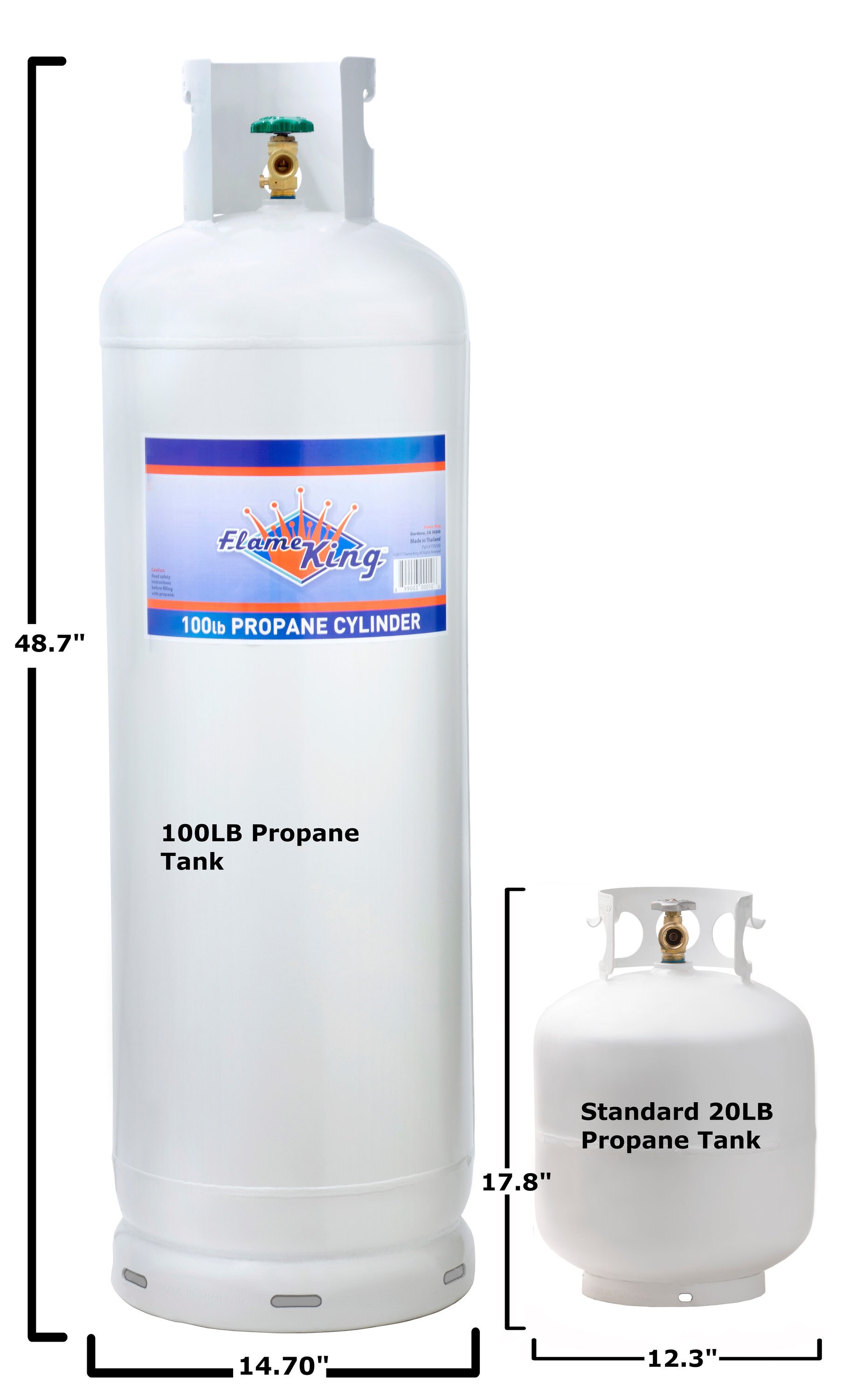 Does a 100 lb propane tank need an opd valve?