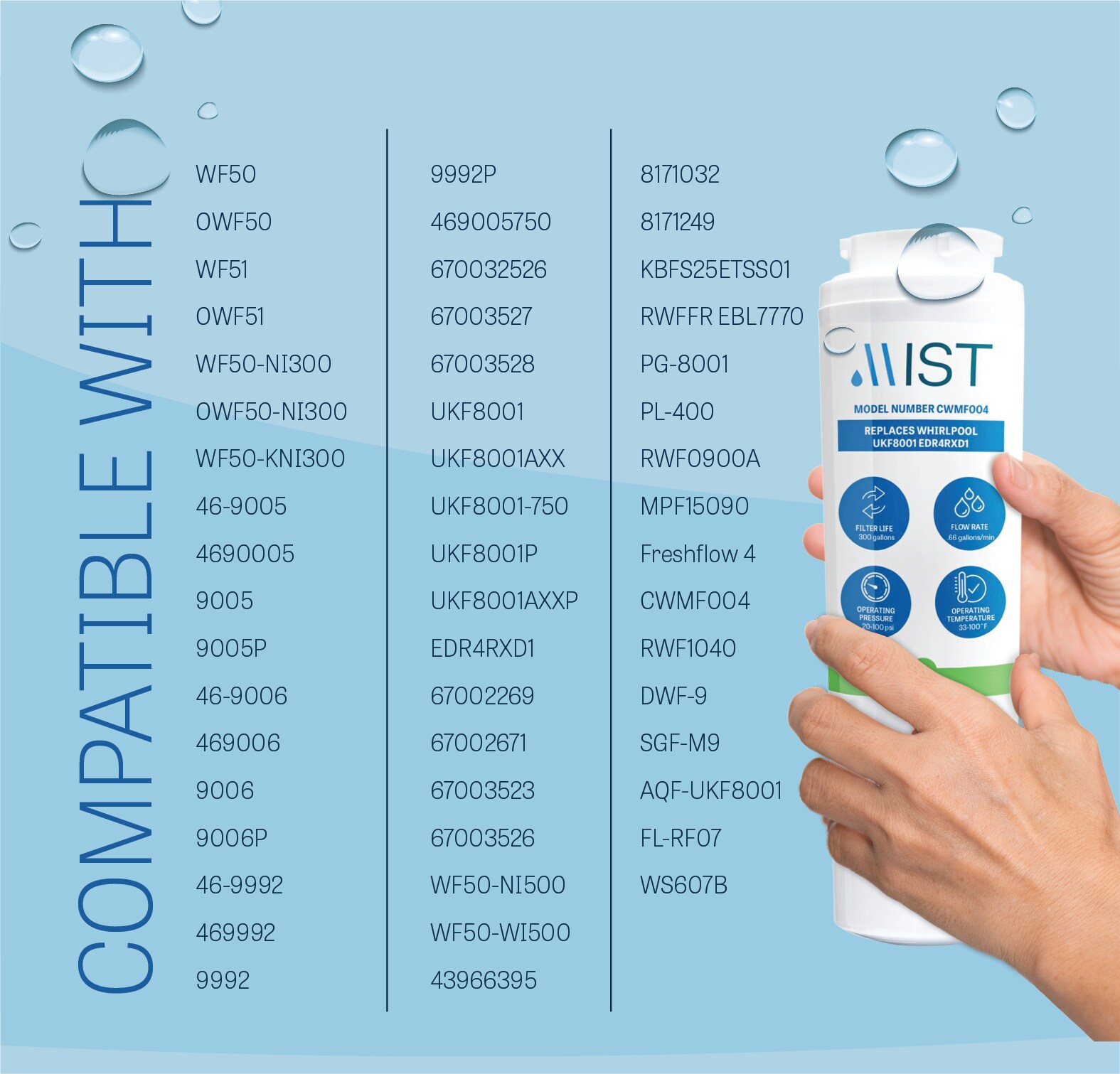 Mist 6-Month Twist-in Refrigerator Water Filter UKF8001 3-Pack