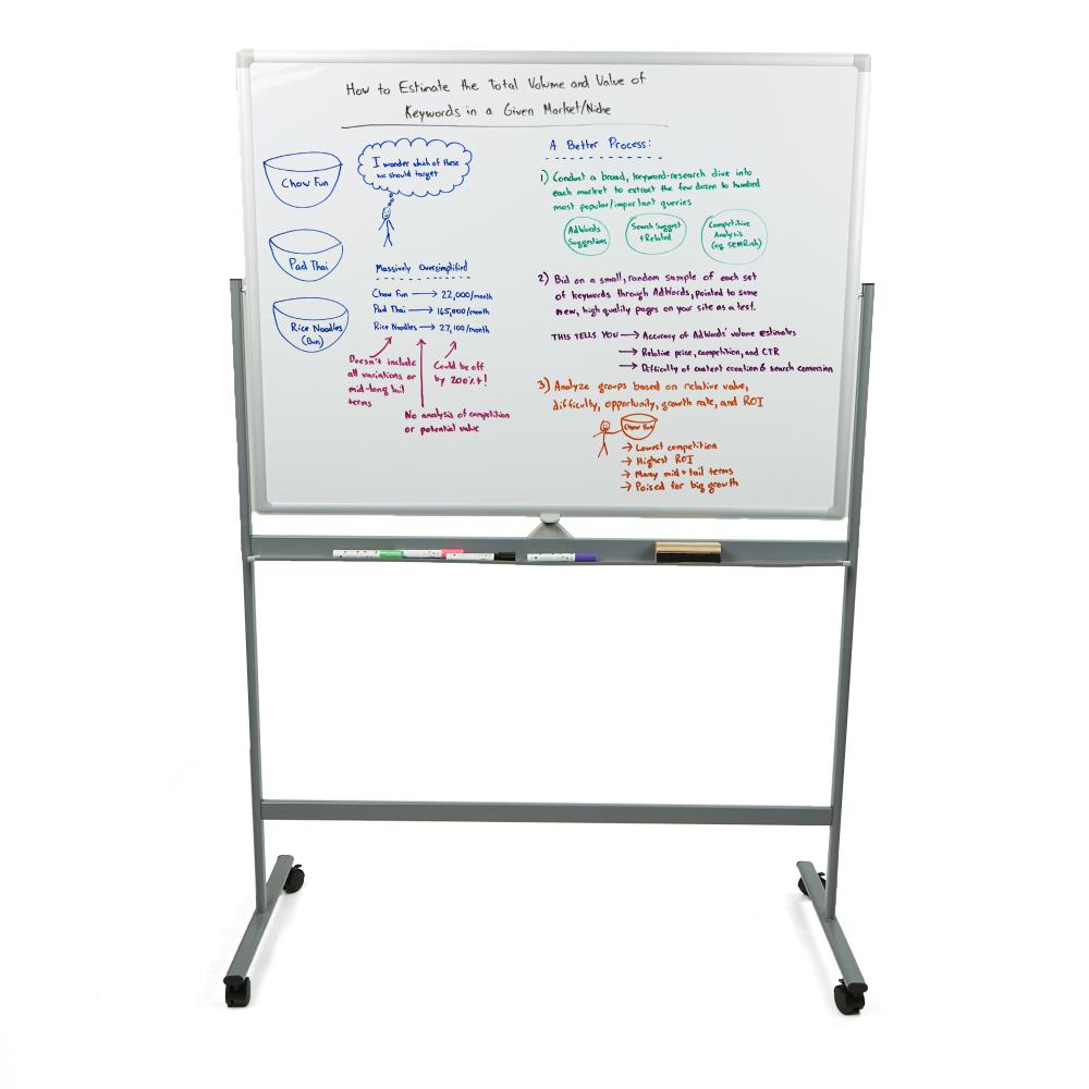 60''x20" Single Side Adhesive Writing Whiteboard Dry Erase Board For Office 