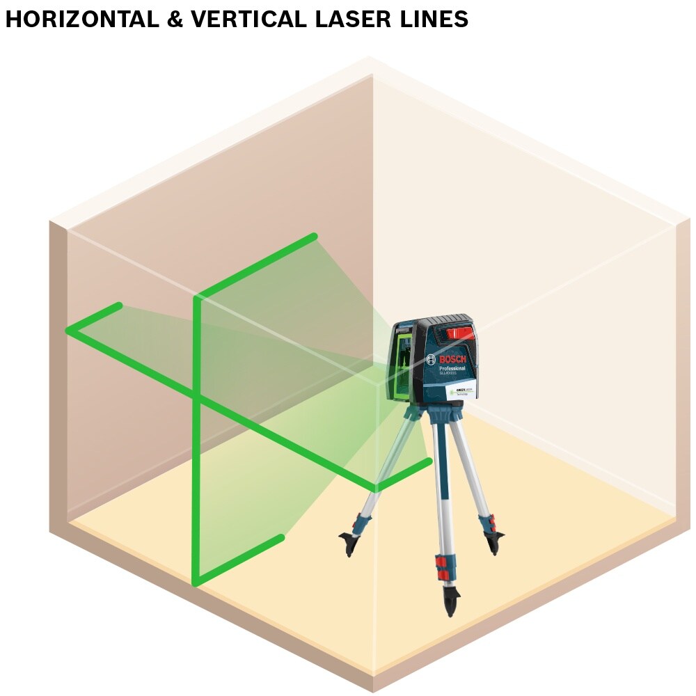 Bosch GLL75-40G 75' Green-Beam Self-Leveling Cross-Line Laser for sale online 
