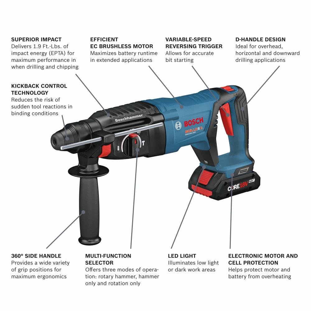 Bosch Bulldog Core18V 1-in Cordless Rotary Hammer Drill 4AH Battery & Charger 