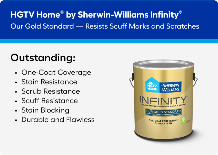 Infinity paint provides one-coat coverage and a durable scrub, scuff and stain-resistant finish. 