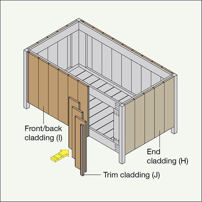 Build a Deck Box for Outdoor Storage