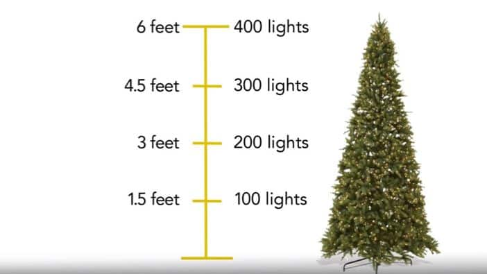 How Many Lights Should Go on a Christmas Tree? Tips