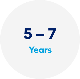 5 to 7 years.