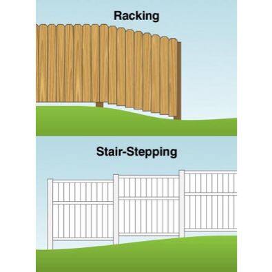 step down fence
