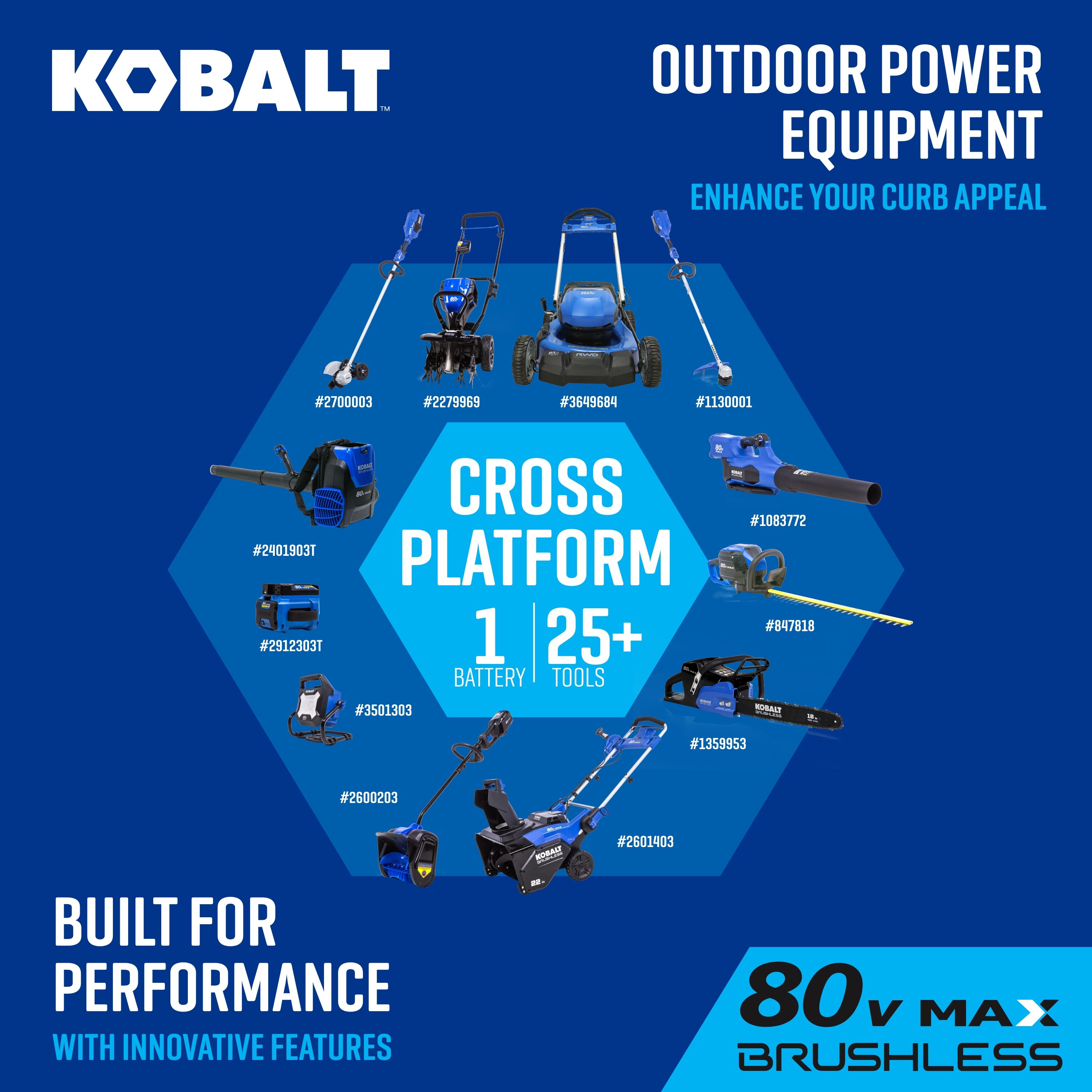 Kobalt 80v brushless discount blower