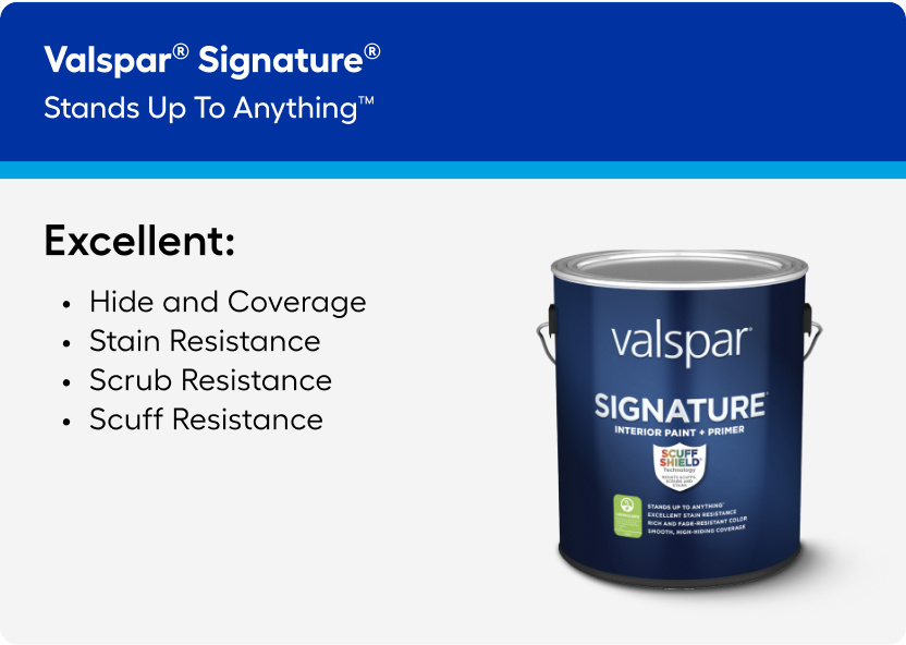 Valspar Signature paint stands up to anything, with excellent hide and coverage.