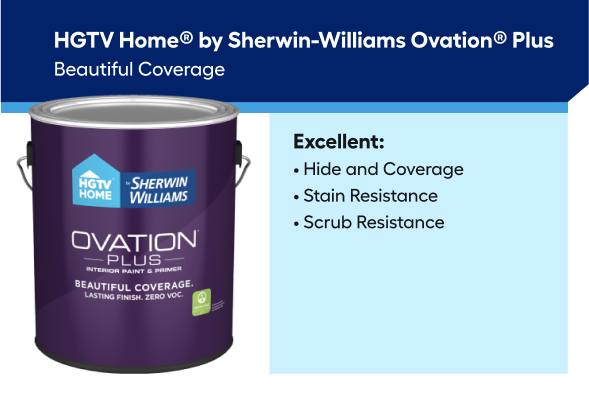 lowes sherwin williams paint