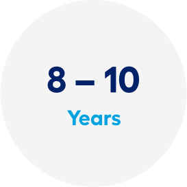 8 to 10 years.
