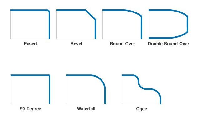 lowes laminate countertop estimator