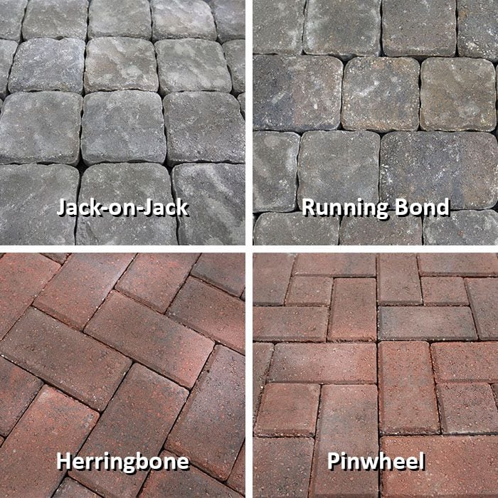How To Design And Build A Paver Patio, Patio Block Layout Patterns
