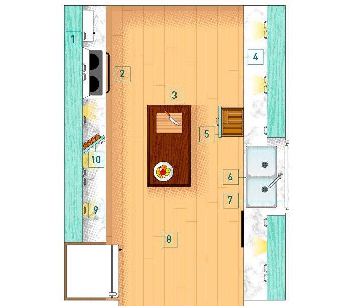 Galley Kitchen Floor Plan Layouts Things In The Kitchen   In Kitchen Planning Guide Galley Kitchen Layout 2 