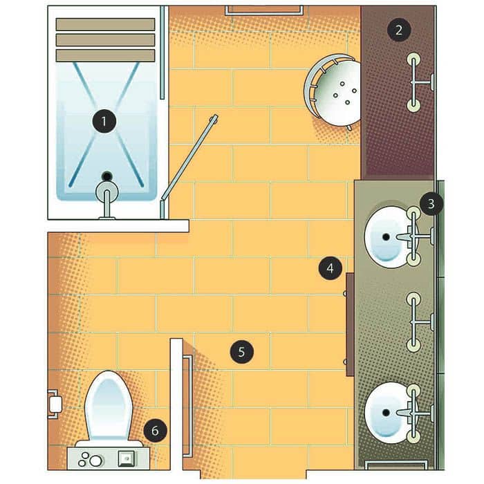 rectangle master bathroom layout