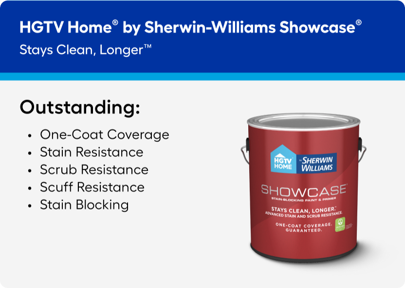 Showcase paint stays clean longer, has one-coat coverage and is scrub, stain and scuff-resistant. 