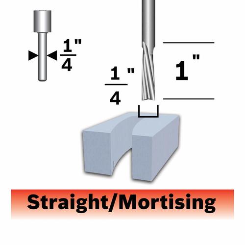 Bosch 1 4 In Carbide Tipped Straight Router Bit At Lowes Com