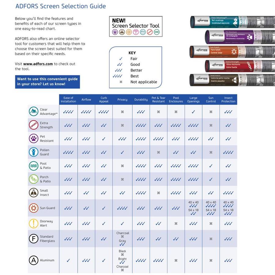 Saint-Gobain ADFORS 72221 Replacement-Screens-Tools - View #3