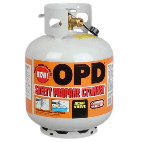 Manchester 20 Lb Propane Tank At Lowes Com