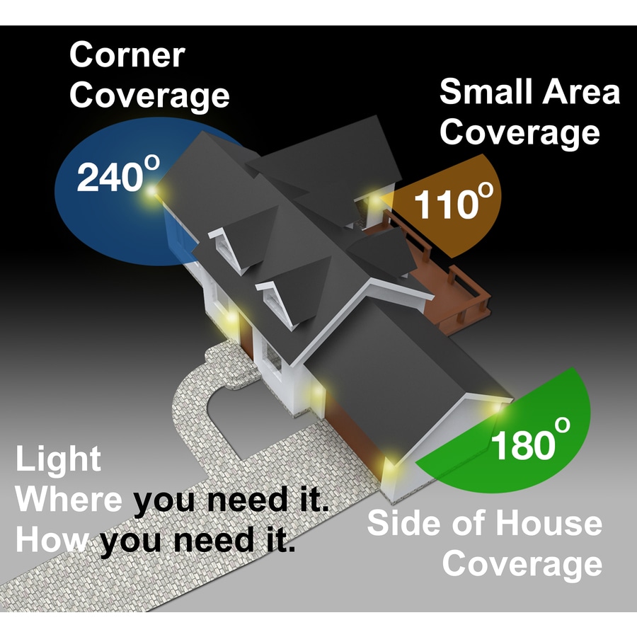Secure Home SH-5512-WH-A  - View #4