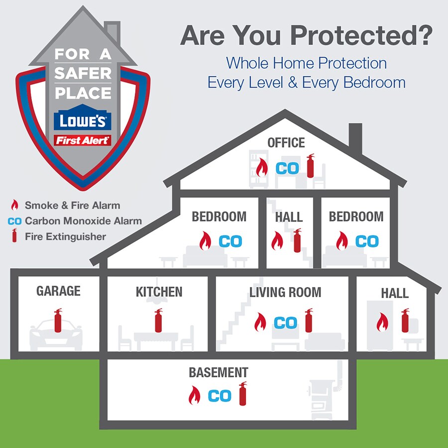 First Alert 9120LBL  - View #3