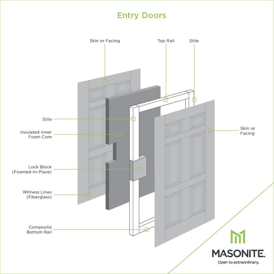 Masonite Panama Oval Lite Decorative Glass Right-Hand Outswing Primed ...