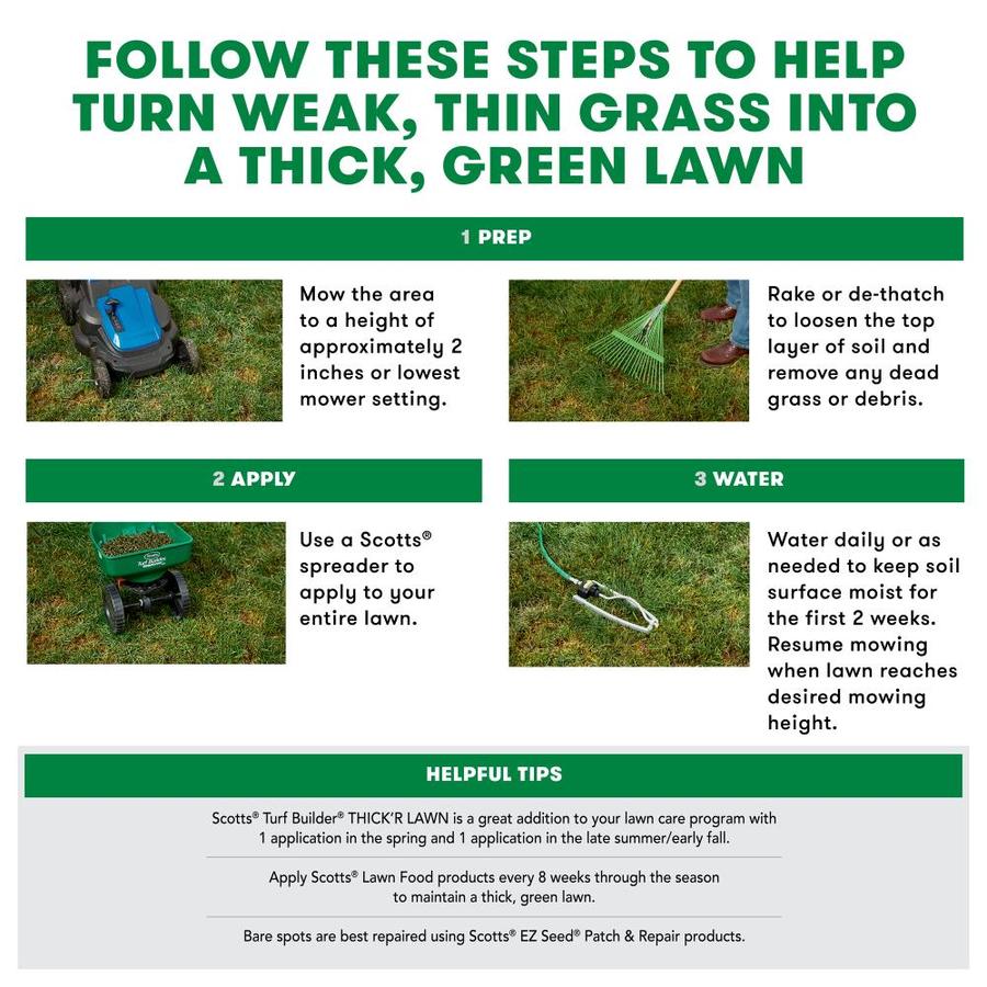 Scotts 30158 Lawn-Fertilizer - View #5