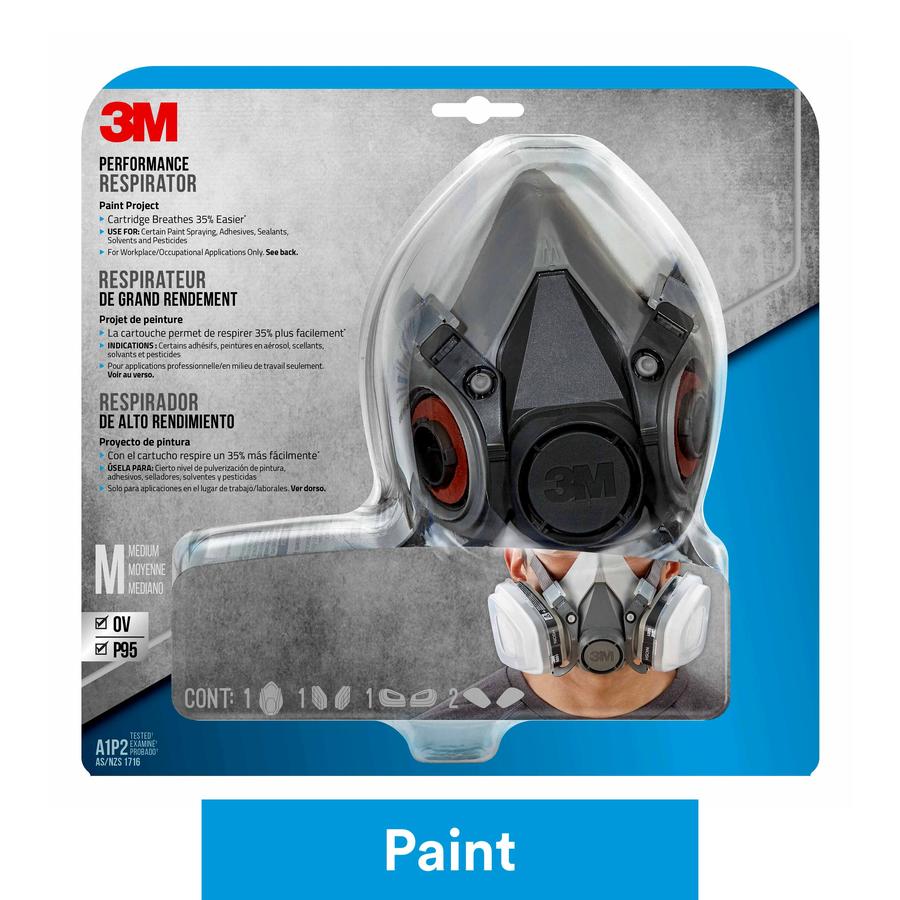 respirator when spraying