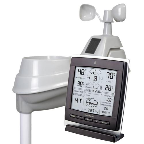 AcuRite Digital Weather Station Wireless Outdoor Sensor in the Digital ...