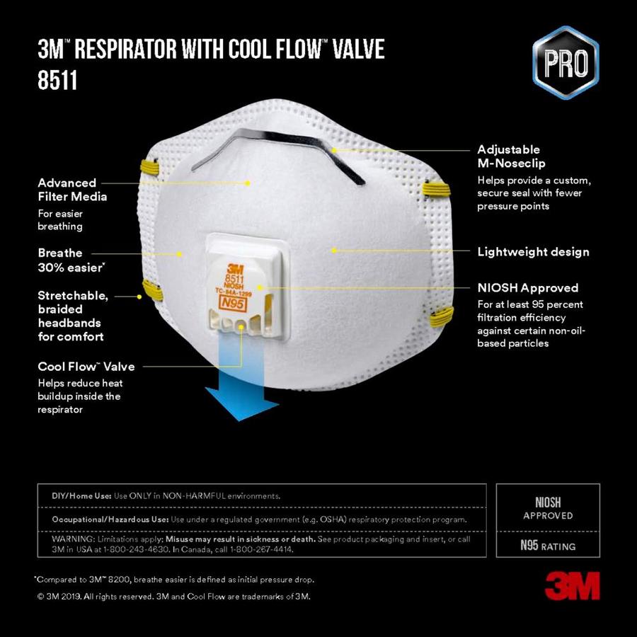 Download N95 Respirator Face Mask Lowes Mypic Asia Yellowimages Mockups