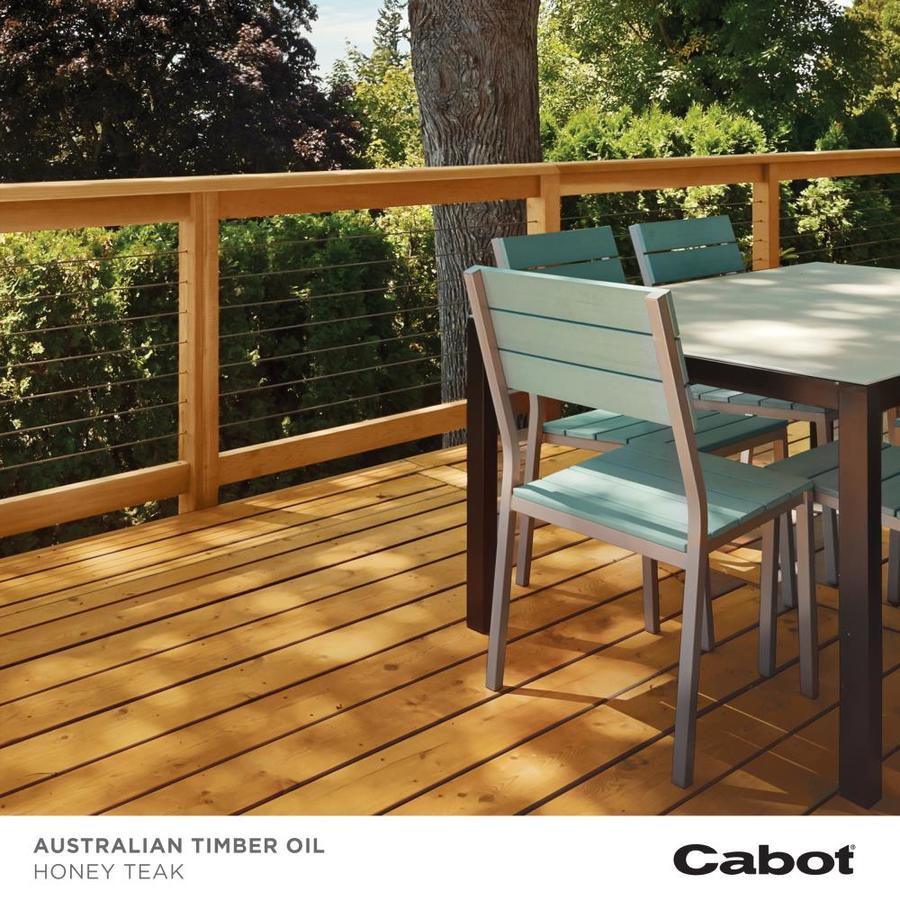 Cabot 140.0003458.008 Exterior-Stains-Sealors - View #2