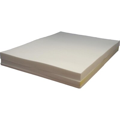 Strobel Mattress Kit 8 5 In Soft Full Memory Foam At Memory Foam Mattress