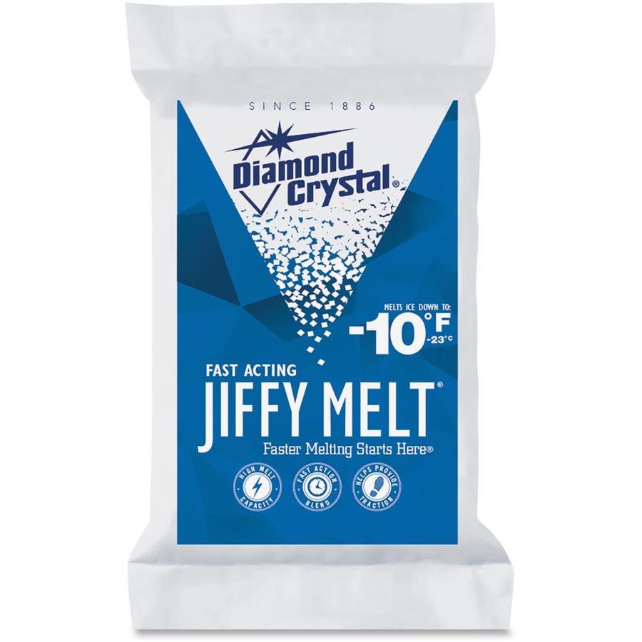 magnesium for crystalviewer magnesium for crystalviewer