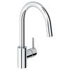 Grohe concetto servantbatteri