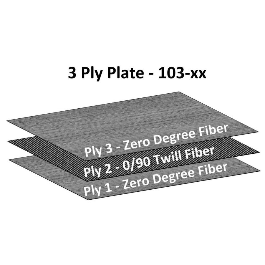 Carbon fiber Polycarbonate & Acrylic Sheets at Lowes.com