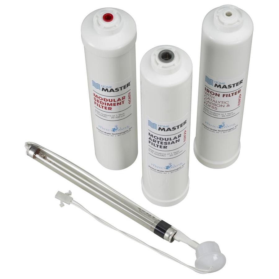 Home Master Replacement Water Filters & Cartridges at