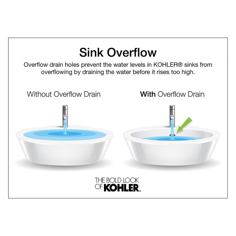 KOHLER Verticyl White Undermount Rectangular Traditional Bathroom Sink