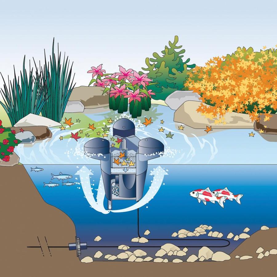 OASE 50040 Pond-Accessories - View #6