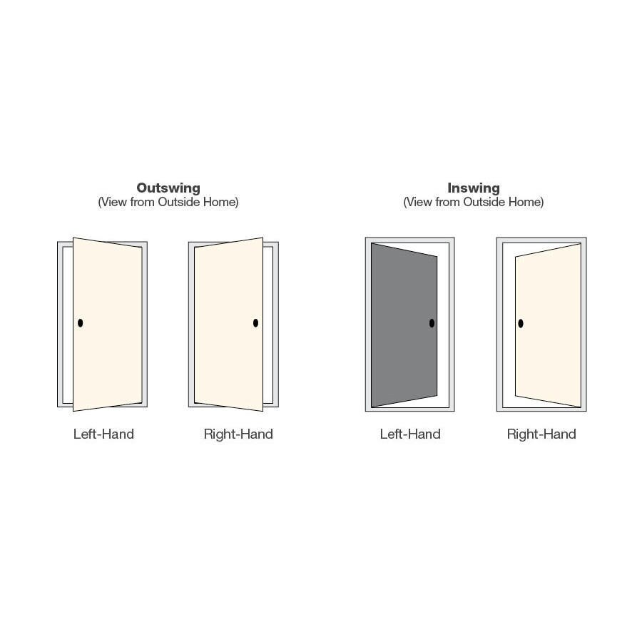 Therma-Tru Benchmark Doors BMTTSOE614224 Entry-Doors - View #3