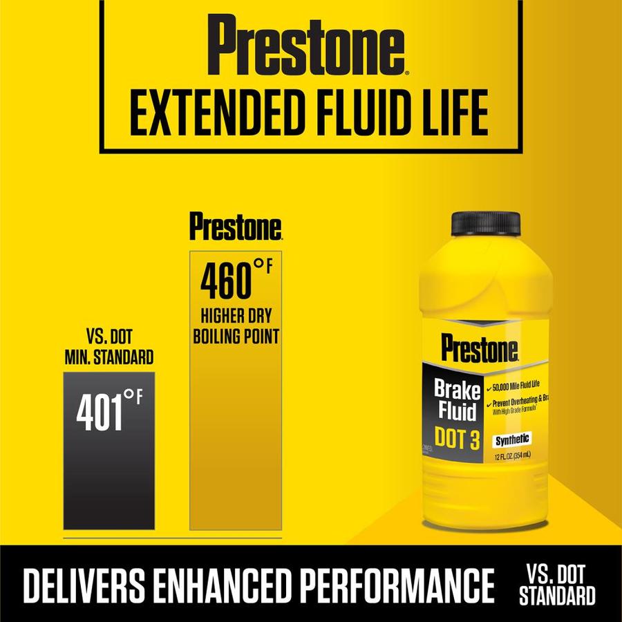 Prestone DOT 3 Brake Fluid in the Brake Chemicals department at Lowes.com