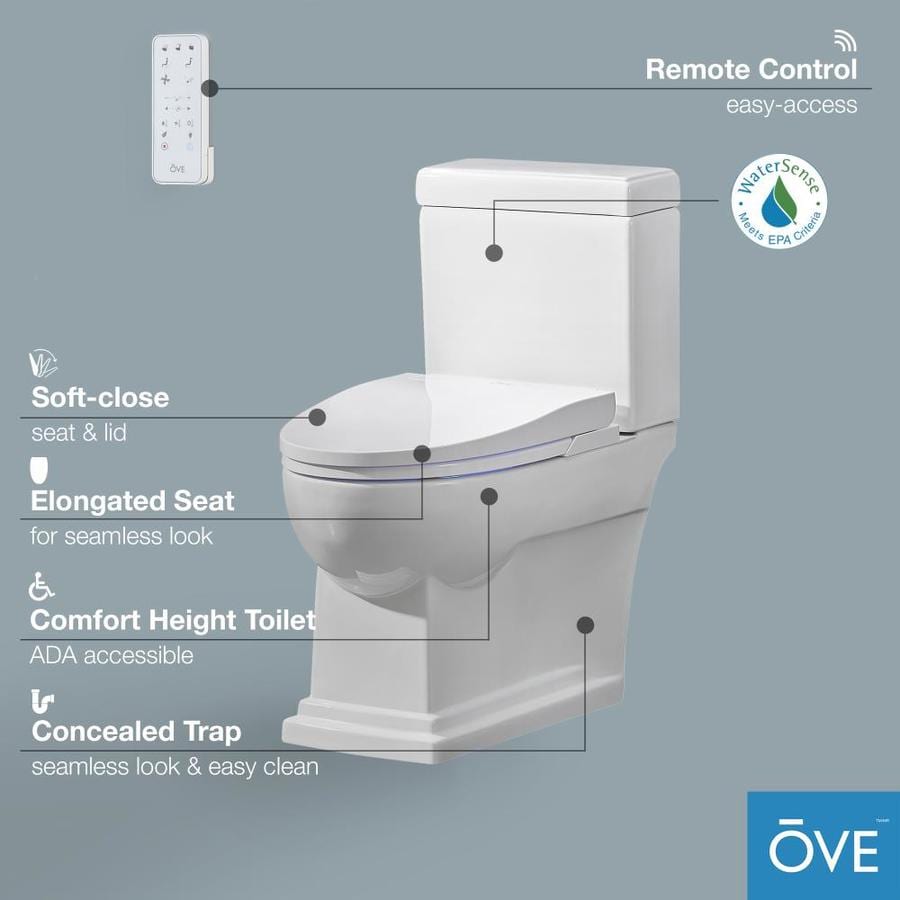 OVE Decors Nova White WaterSense Elongated Standard Height Toilet 12-in ...