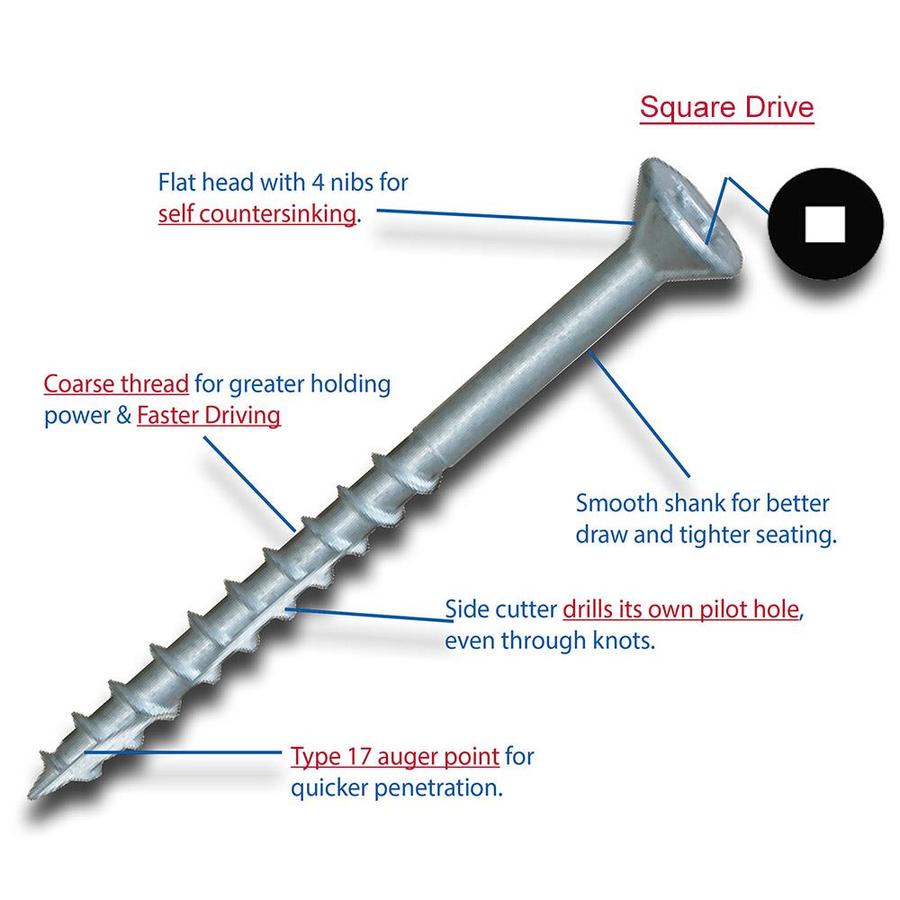 Deck Screws 8 x 2-1/4-in Galvanized/Coated Deck Screws (1000-Count) in ...