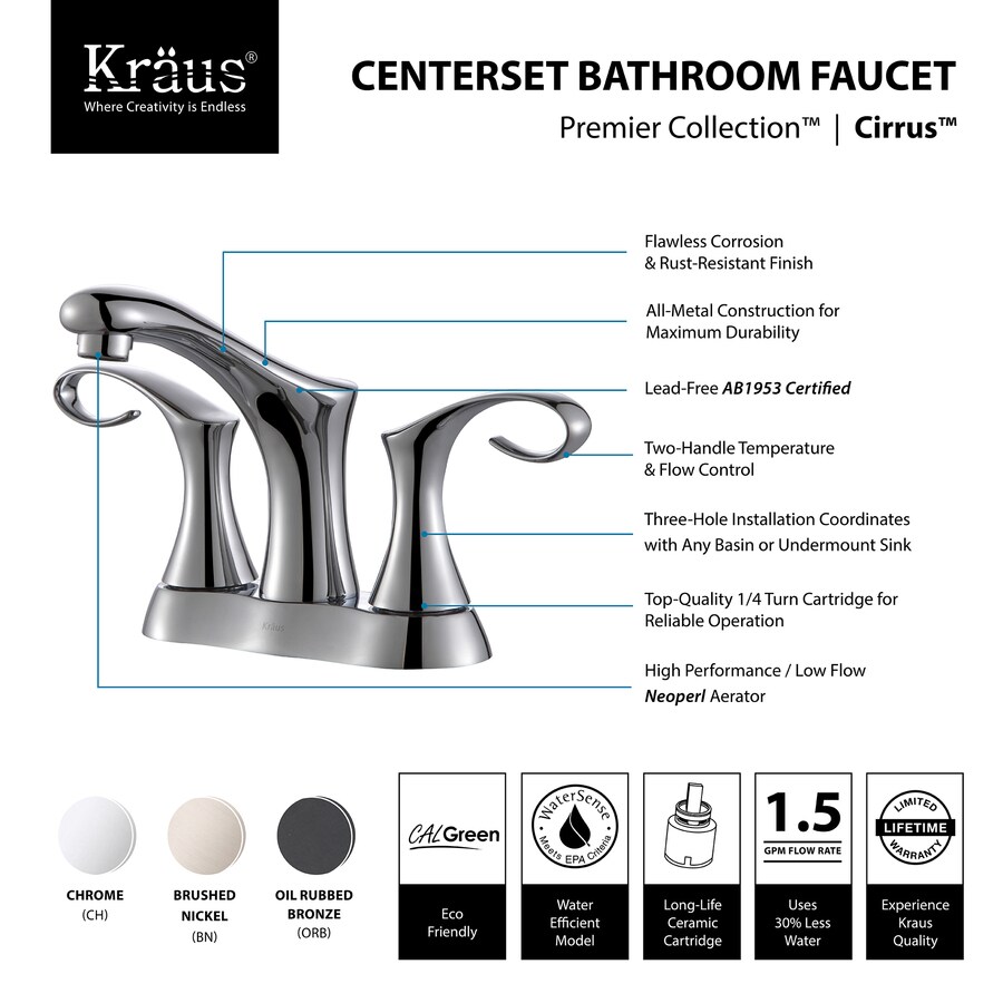 2 Pack Brushed Nickel Kraus Cirrus 4" Centerset 2 Handle Bathroom Sink Faucet 